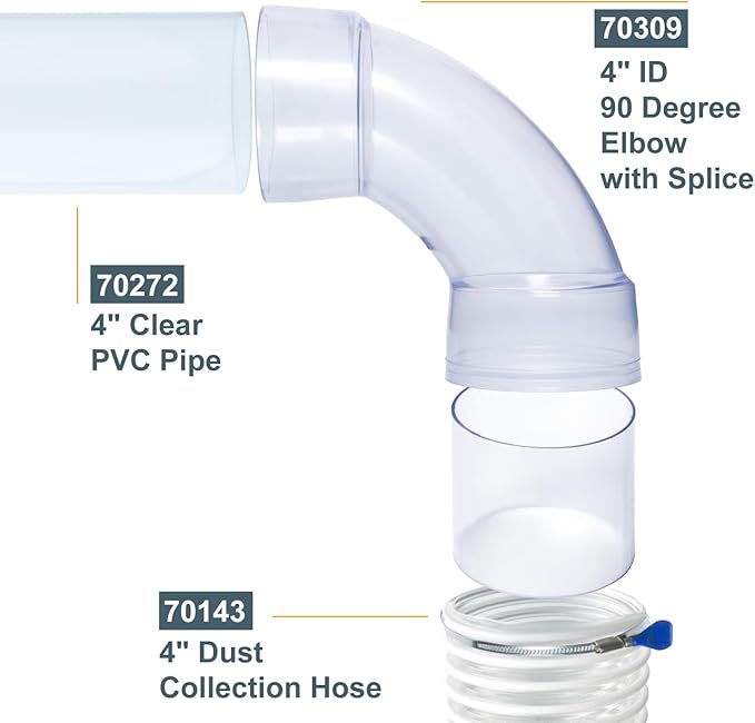 POWERTEC 70309-P2 4 Inch ID 90 Degree Elbow for 4" OD Dust Collection Pipes, Adapters and Fittings with Splice for 4 Inch ID Dust Collection Hose Connector (Clear), 2 Sets