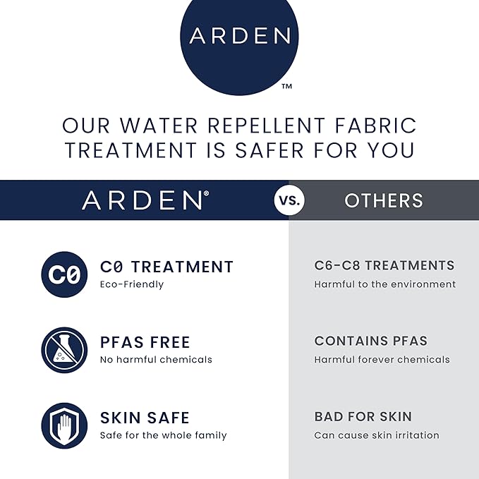 Arden Indoor/Outdoor Foam Seat Pad, 2 Pack, 17 x 16, Patio Cushion, Water Repellent, Fade Resistant, Foam Cushion Clark Blue