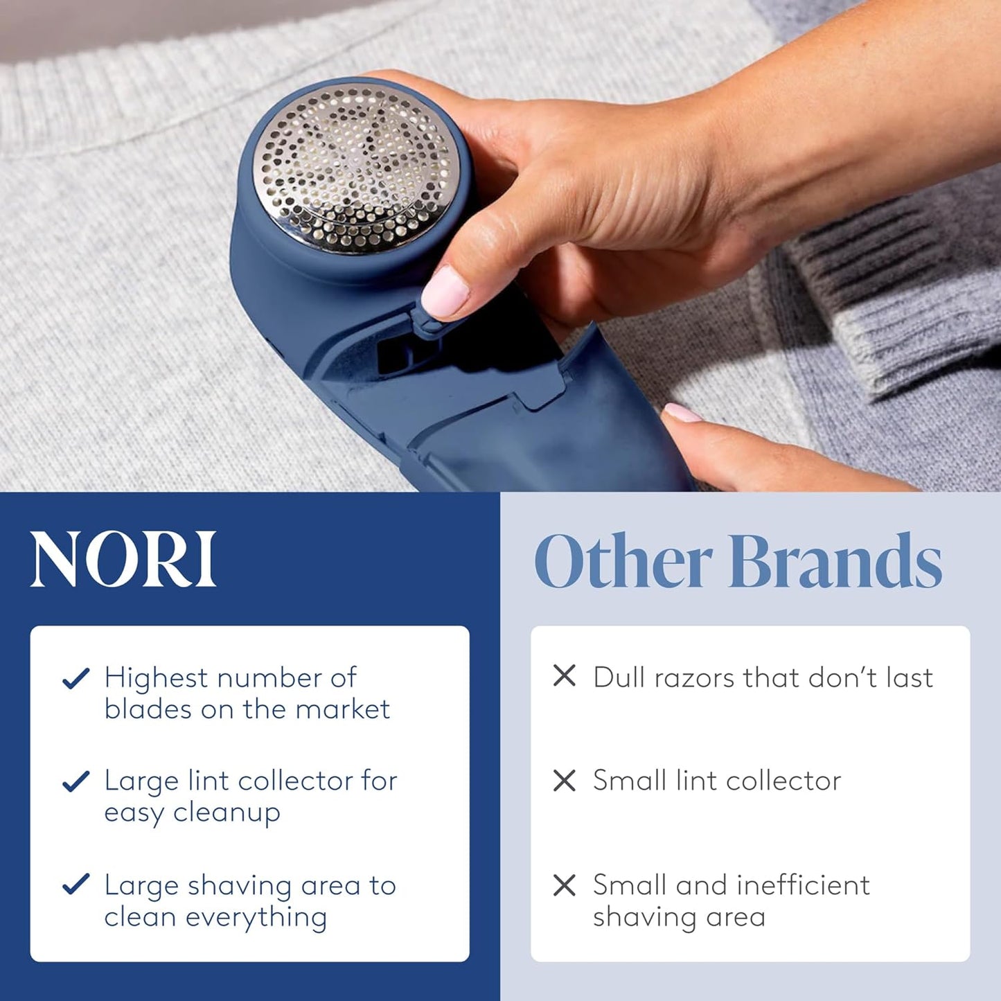 Nori Trim Fabric Shaver - Lint Remover for Clothes & Furniture Couch Pilling - Sweater Pill Remover - Clothes Shaver with 6 Precision Blades - Wireless and Rechargeable - Navy
