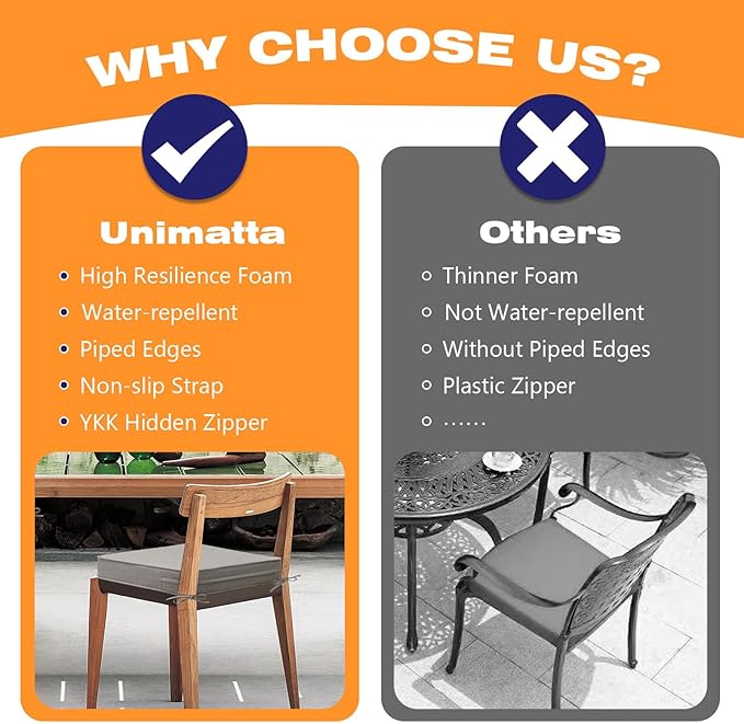 Sunbrella Square Corner Seat Cushions, 19" x 19" x 3", Set of 4, Indoor Outdoor Water Repellent Universal Chair Pads with Ties for Patio Furniture, Garden Dining Chairs, Specrtum Pebble