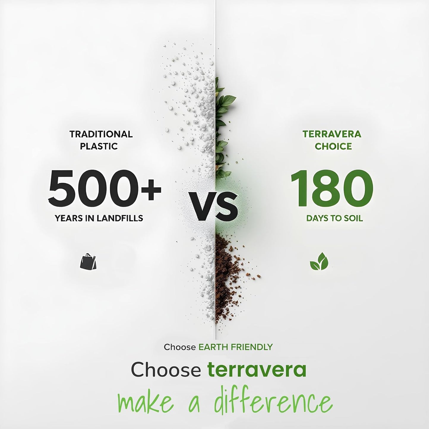 Compostable Trash Bags Bin Liners | BPI & OK Home Certified ASTM D6400 Standards | Heavy Duty Kitchen & Yard Waste Bags (13 Gallon Flat Top, 50 Count)