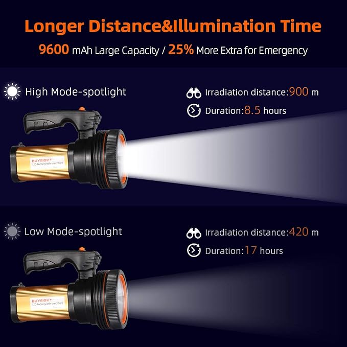BUYSIGHT Rechargeable Spotlight Flashlight High Lumen Handheld Spot Light LED Flashlight with Handl Ultra-Long Standby Electric Torch with USB Output (Classic Gold)