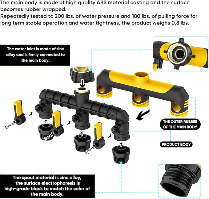 Garden Hose Splitter, 3/4-Inch Hose Manifold, Outdoor Faucet Adapter - Soft TPR Covering - Lightweight, Non-Slip, Sun-Resistant 3-Way Valve(yellow)