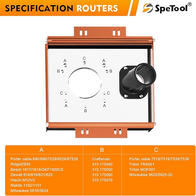 SpeTool Linear Rail Router Sled Slide Connector with Dust Collection, Fit for SBR20UU and SCS20UU Linear Rails, with Acrylic Router Plate Compatitable with Multiple Routers
