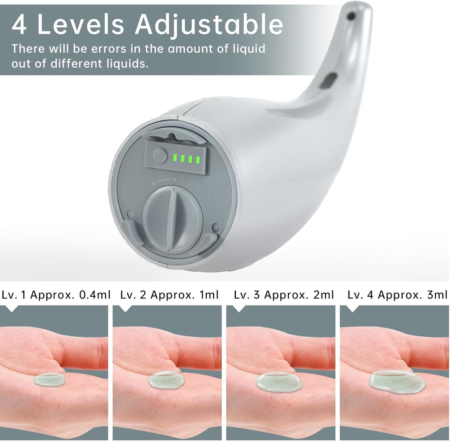 Automatic Liquid Soap Dispenser,300ML Touchless 4 Gear Adjustable, Countertop Electric Battery Operated Hand Soap Dispenser with Sensor for Bathroom,Kitchen,Office(Gray)