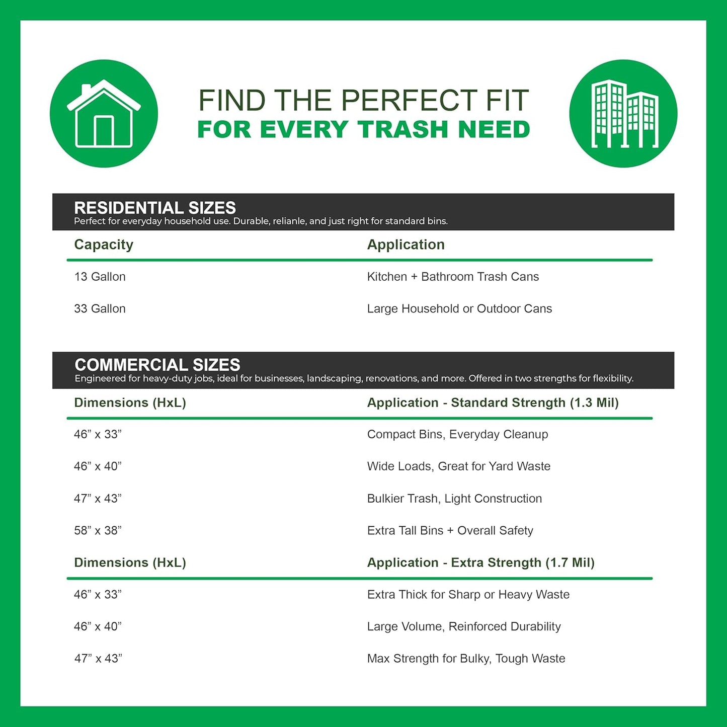 Mint-X Rodent Repellent Outdoor Home and Industrial Trash Bags with Drawstring & Mint-Flex Technology; 33 Gallon, 90 Count, Black