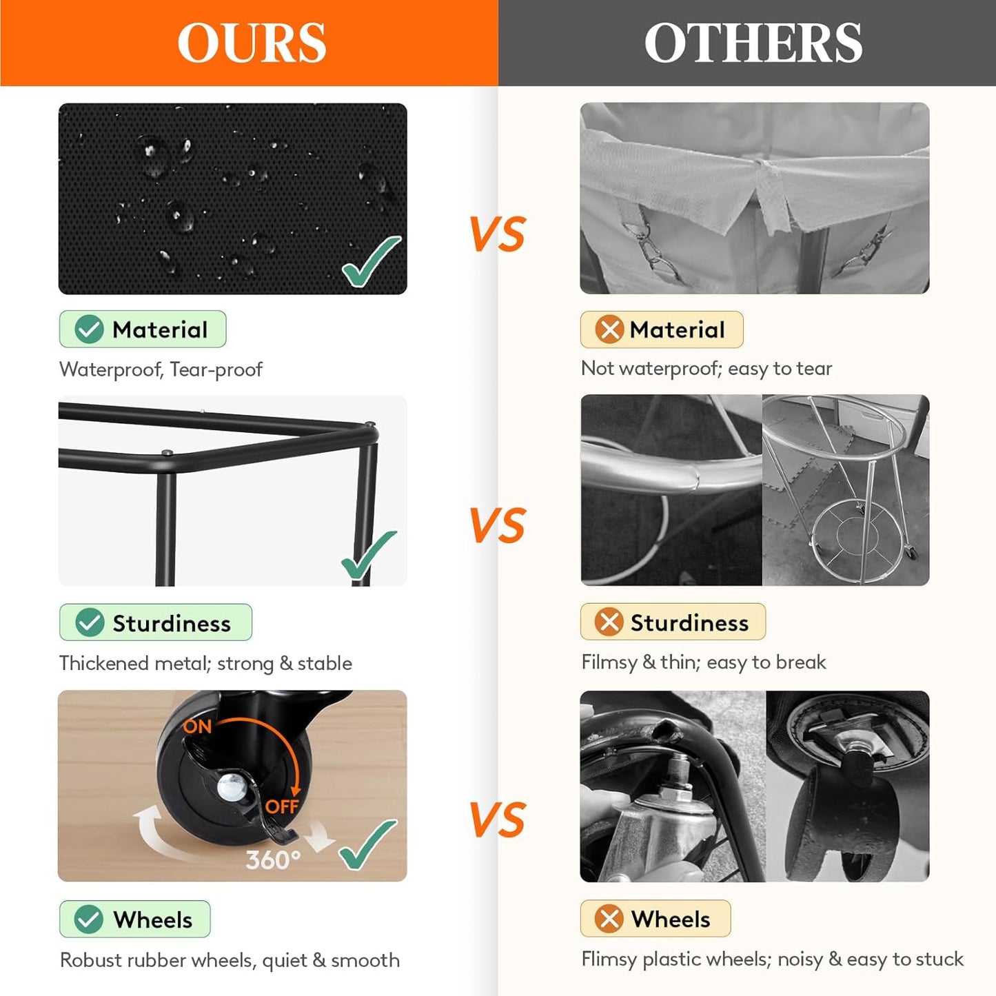 Lifewit 330L Laundry Basket with Wheels, Large Heavy Duty Commercial Rolling Laundry Hamper with Handles, Tall Steel Frame Laundry Cart for Laundry Room Bedroom Hotel Home Dorm, Black