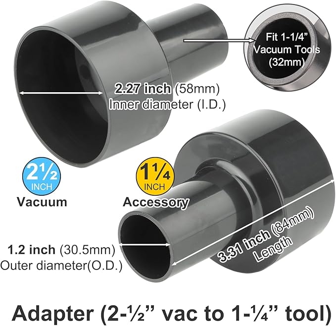 Shop Vac Car Detailing Attachments (Soft Horsehair Dusting Brush Long Crevice Tool Nozzle Hose Adapter) for 1-1/4" 1-3/8" 2-1/2" Shopvac Wet Dry Vacuum Cleaner (Car Interior Kit B)