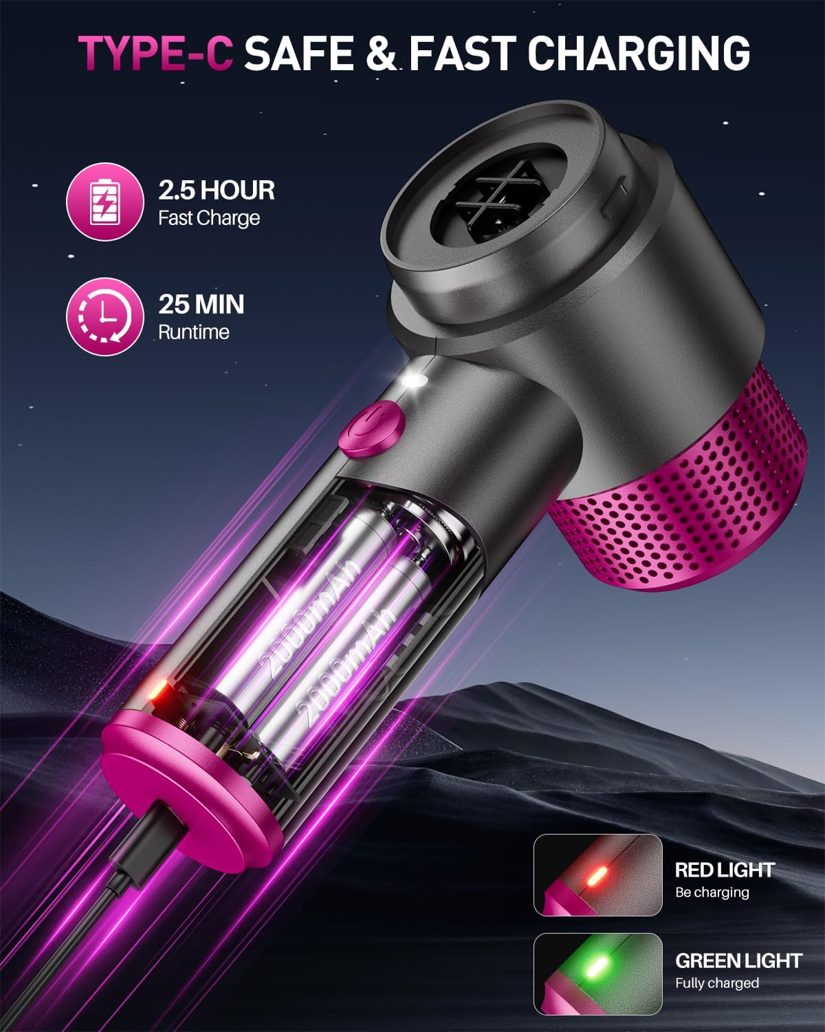 EYYA Handheld Cordless Car Vacuum Cleaner, 4-in-1 Portable Mini Car Vacuum Cleaner, 15000PA High Power & Air Duster with LED Light for Home Office