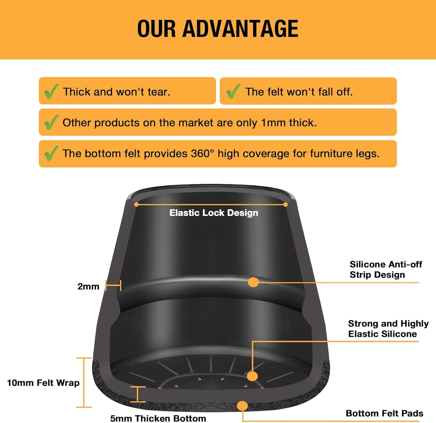 16 Pcs New Chair Leg Floor Protectors, Silicone Chair Leg Protectors for Hardwood Floors, Floor Protectors for Chairs, Chair Leg Caps Protect Wooden Floors from Scratching, Won't Tear