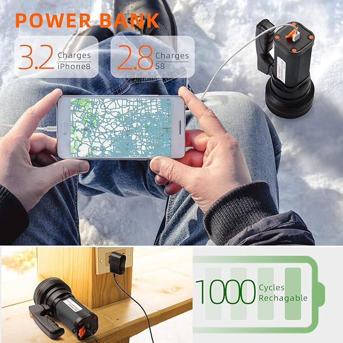 BUYSIGHT Rechargeable Spotlight Flashlight High Lumen Handheld Spot Light LED Flashlight with Handl Ultra-Long Standby Electric Torch with USB Output (Classic Black)