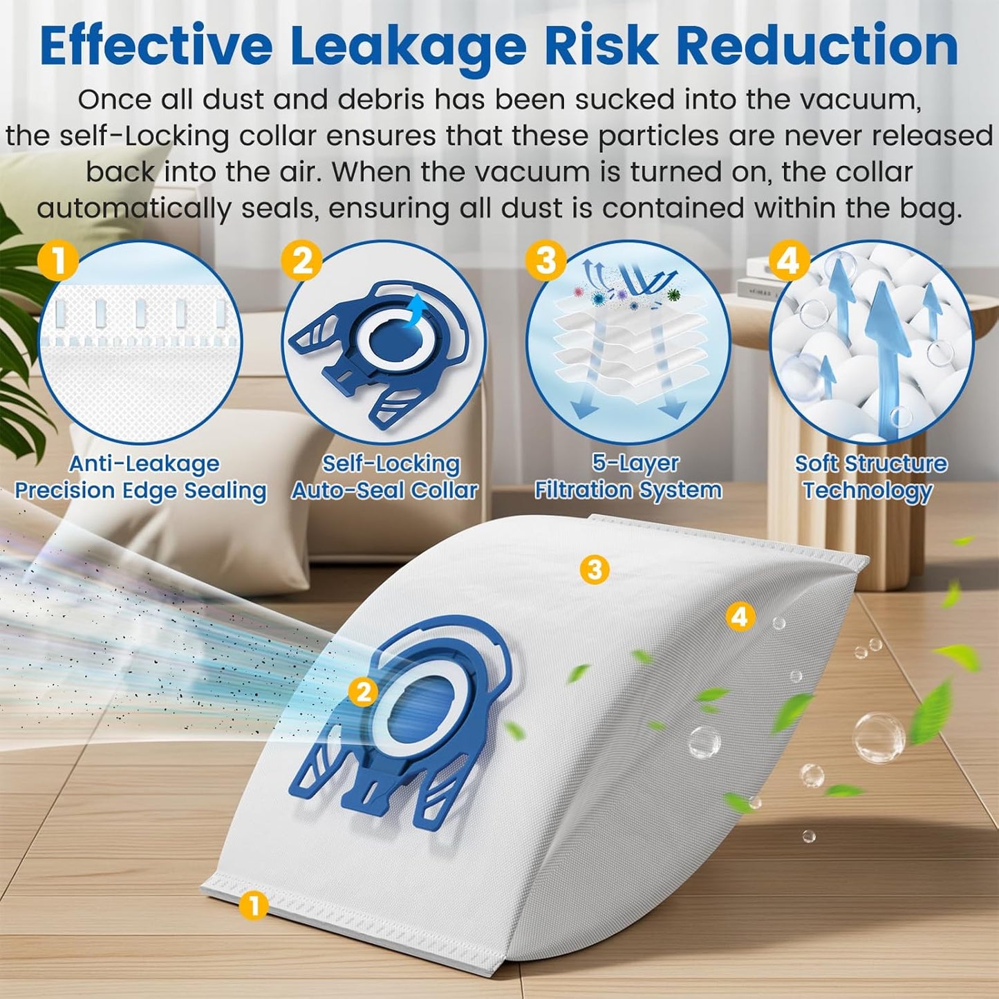 20 Pack 3D Airclean GN Vacuum Bags Compatible with Miele Classic C1, Complete C1, Complete C2, Complete C3, S227 S240, S270, S400, S2, S5, S8 Series Canister Vacuum Cleaner