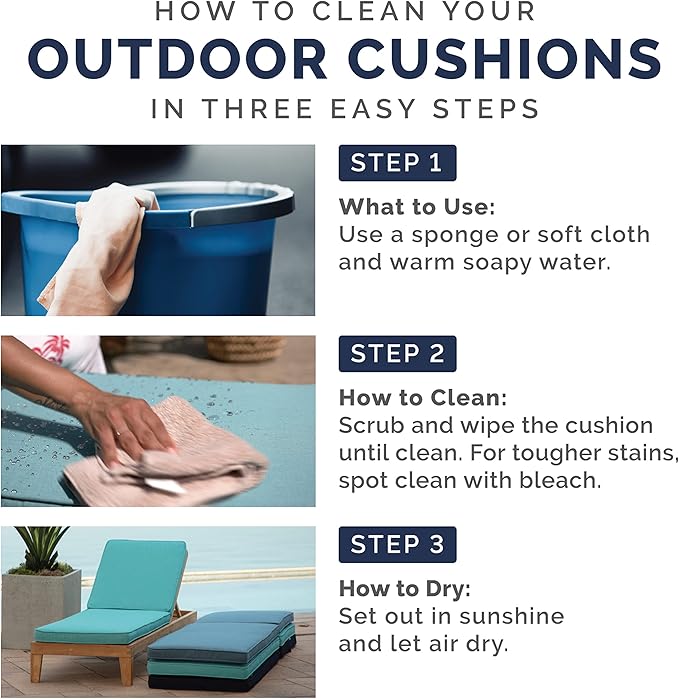 Arden Outdoor Seat Cushion, 19 x 19, Rain-Proof, Fade Resistant Ashland Black Jacobean