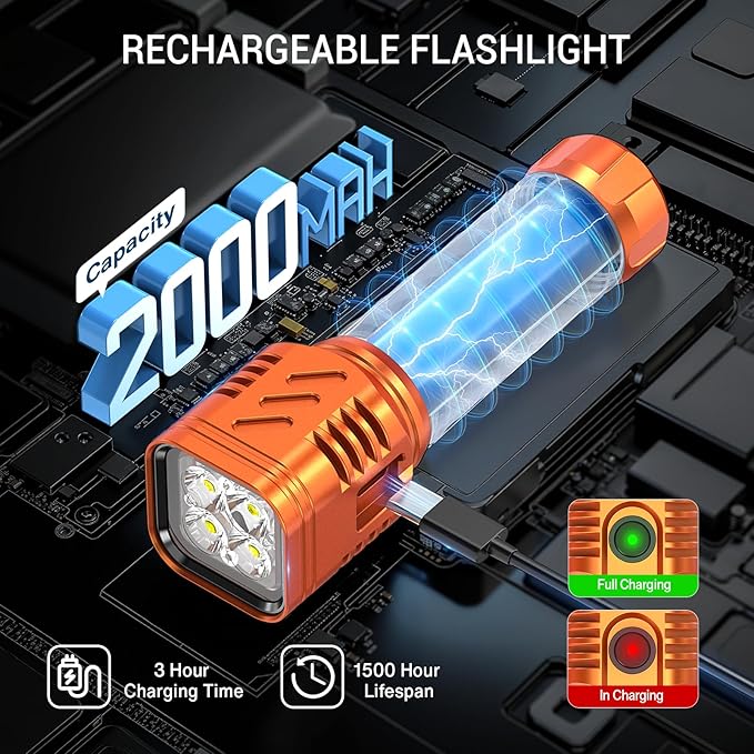 Rechargeable Flashlights 2000L High Lumens, 4X Super Bright LED Flashlight, Powerful Flash Light with Memory Function, Long-Lasting, Waterproof Flashlights for Home Camping Hiking, 2 Pack 