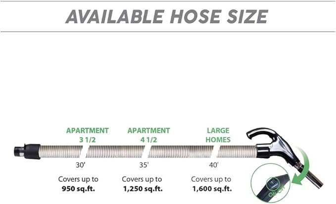 OVO Central Vacuum Deluxe Plus Accessories Kit, With 50ft Low-Voltage hose, ON/OFF Control at the handle, 12’’ floor brush and accessories, For hard surfaces