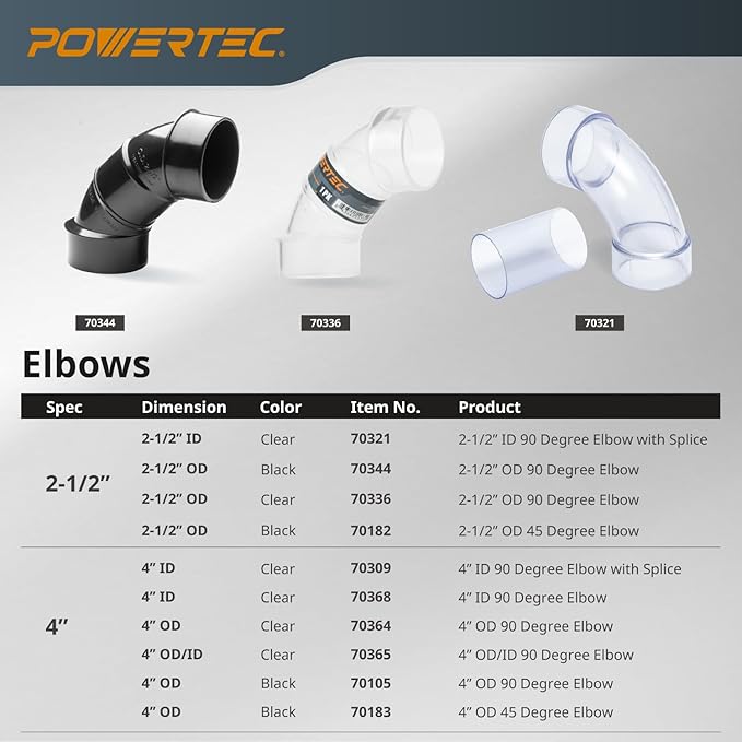 POWERTEC 70309-P2 4 Inch ID 90 Degree Elbow for 4" OD Dust Collection Pipes, Adapters and Fittings with Splice for 4 Inch ID Dust Collection Hose Connector (Clear), 2 Sets