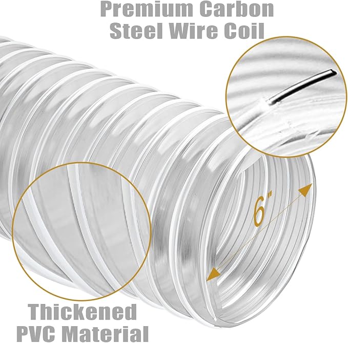 PVC Dust Collection Hose 6" x 10', Puncture Resistant Clear PVC Dust Collection Hose for dust collection systems by Oycevila