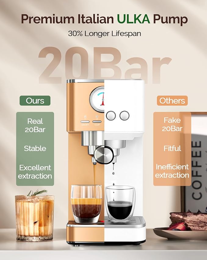 Maestri House 20 Bar ULKA Pump Espresso Machine, Compact Espresso Maker Built-in Flow Meter Steam Milk Frother, Stainless Steel Coffee Machine for Cappuccino, Latte, Rose Golden