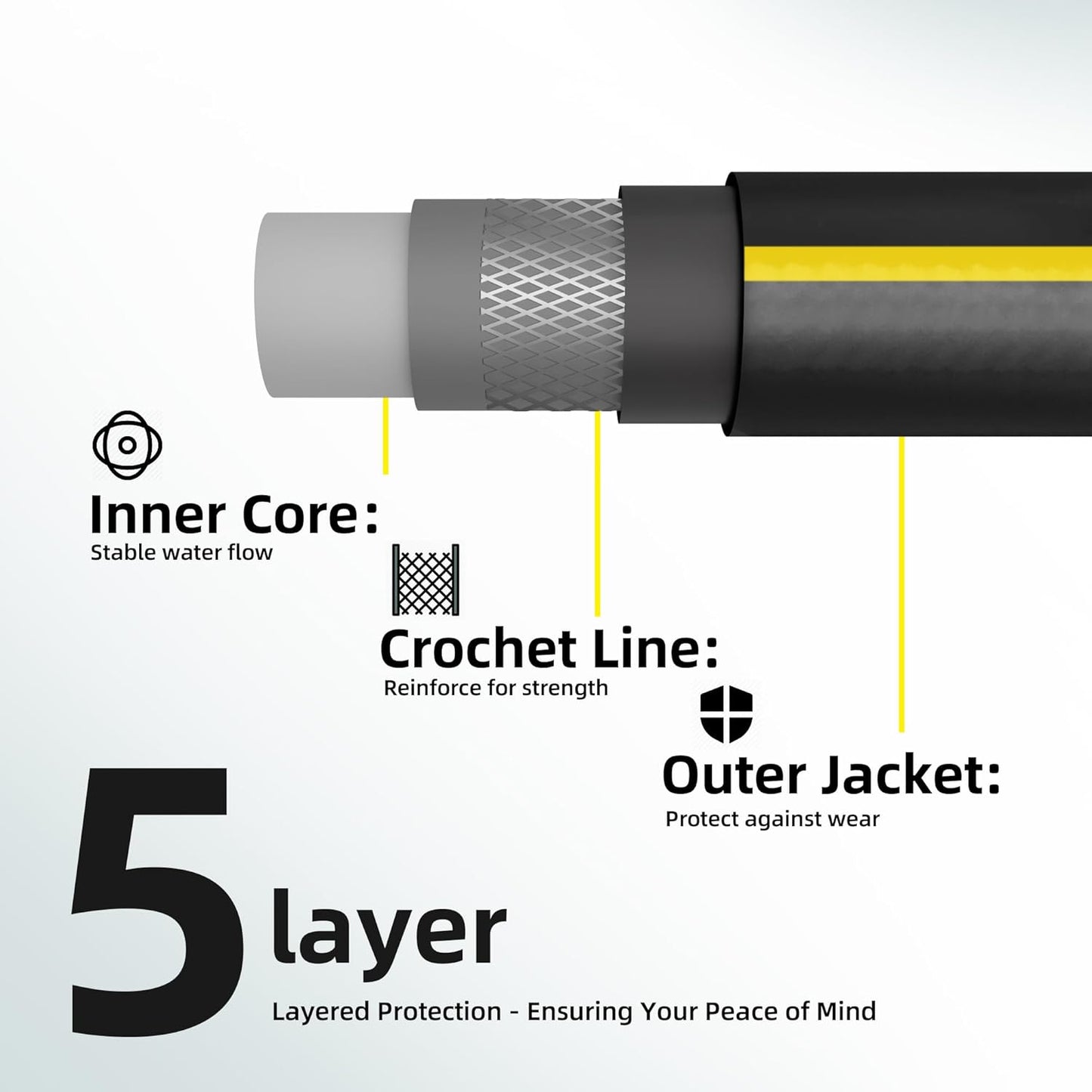 Solution4Patio Short Leader Garden Hose 3/4 in. x 10 ft. -Heavy Duty Durable Flexible Lightweight Water Pipe -Brass Aluminum Ends for Household & Commercial -Kink Free, Leakproof, Male/Female Fittings