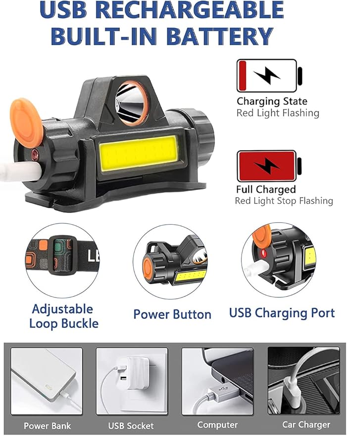 2 Packs LED Headlamps, Portable, Long Range, Rechargeable, High Lumen, Battery Powered