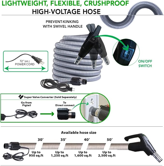 OVO Central Vacuum Carpet Deluxe Kit, 35ft ON/Off High-Voltage Hose with Pigtail, Deluxe 6 Adjustable Height Electric Carpet Beater, 12’’ Premium Floor Brush, Cleaning Tools and Easy Storage Acc.