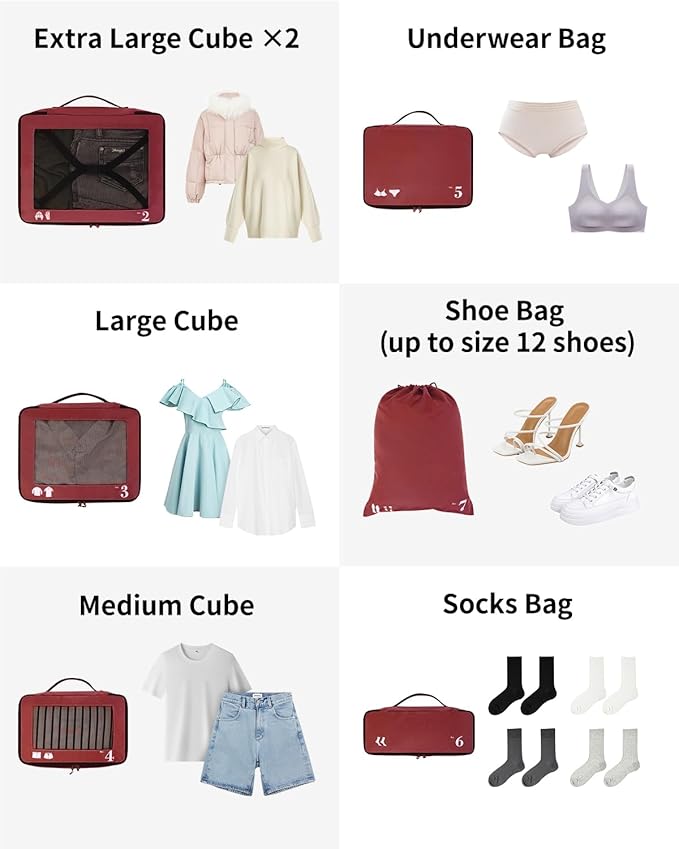 ECOHUB 7 Set Packing Cubes Tear-Resistant Luggage Packing Organizers with Number Icon for Travel Accessories Luggage Suitcase Machine Washable Packing Cubes (Red)