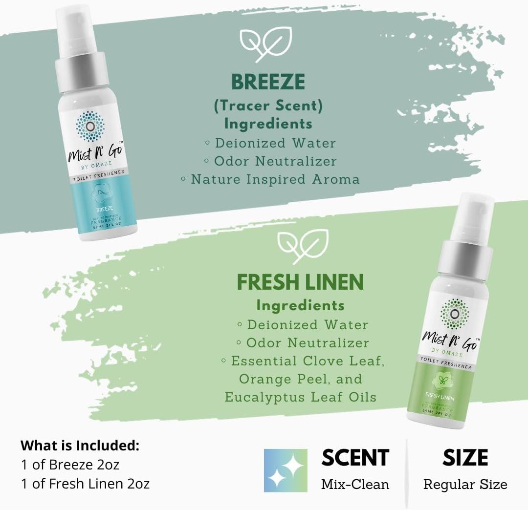 Mist N' Go by Omaze Travel Toilet Odor Eliminator - Toilet Spray for Bathroom Air Freshener - Clean Mix, Regular Size (2oz x2)