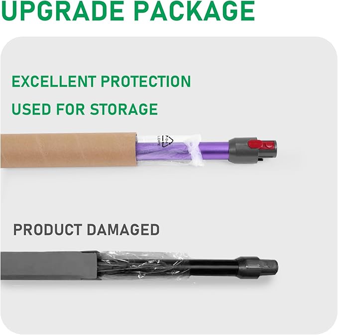 Replacement Wand Tube Quick Release Compatible for V15 V11 V10 V8 V7 Vacuum Accessories Parts, Extension Cleaner Attachment for Home Office Purple