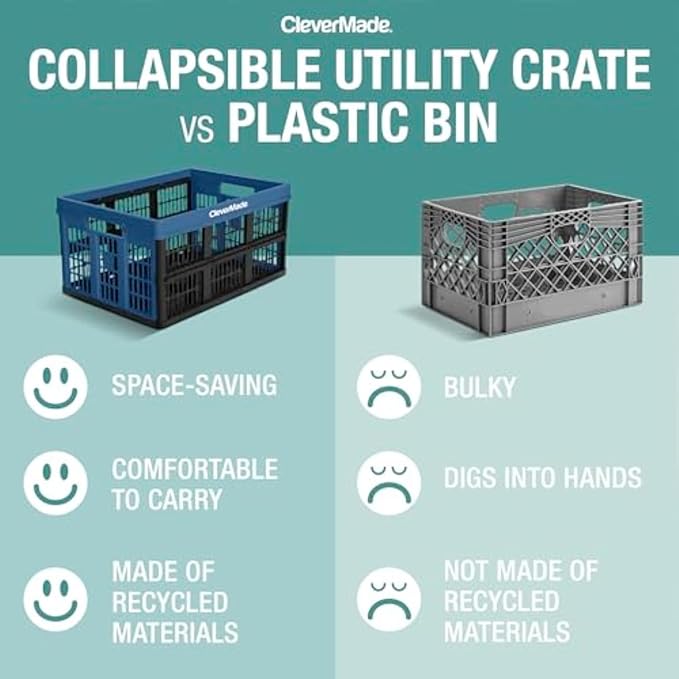 CleverMade Collapsible Utility Crates - Ocean 3 Pack 45L / 11 Gal holds 66 lbs - Stackable Containers Heavy Duty Capacity Crates Space-Saving Baskets