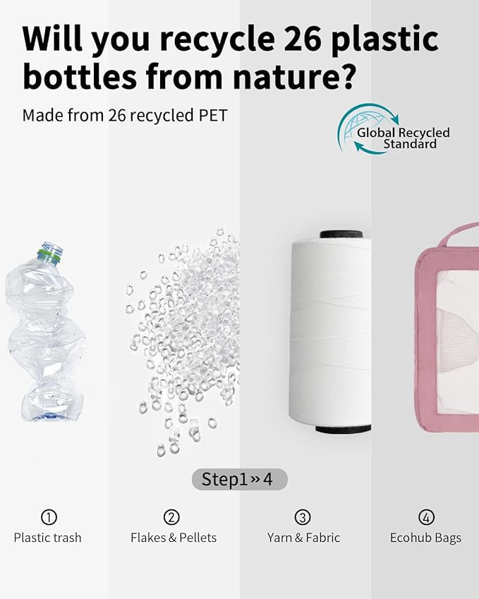 ECOHUB 5 Set Compression Packing Cubes for Suitcases Organiser Bags Set Travel Essentials with Shoe Bag for Traveling Tear-resistant Travel Accessories with ID Tag Expandable Packing Bags(Pink)