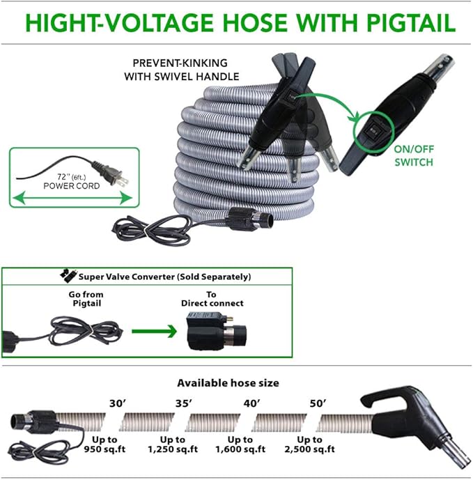 OVO Central Vacuum Carpet Deluxe Accessory Kit, 50ft Dual Voltage Hose with Pigtail, On-Off Switch at The Handle, 6 Adjustable Heights Electric Carpet Beater, 12’’ Floor Brush and Accessories, Black