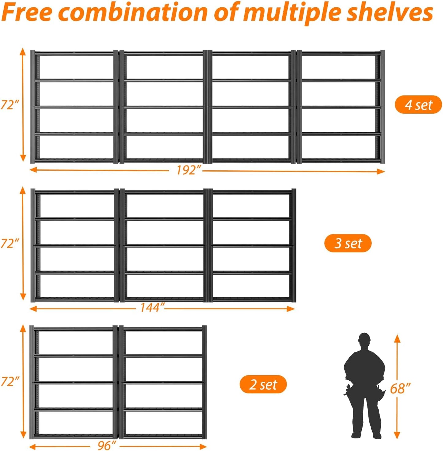 48" W Garage Shelving Heavy Duty,2800LBS Storage Shelves,5-Tier Adjustable Metal Shelving Utility Shelf Rack Garage Storage Organize for Storage Industrial, Warehouse, Basement