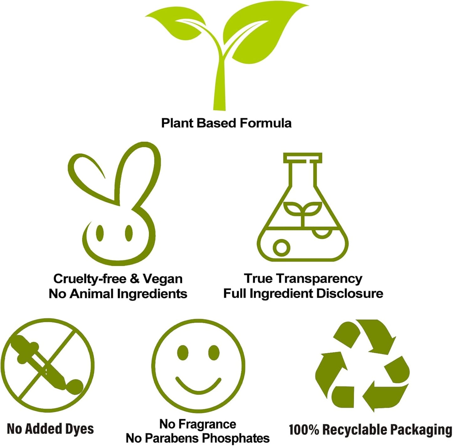 DR.EASY Dryer Sheets Plant Based Formula 252 Ct Fabric Softener sheets for Laundry Lavender Essential Oil Scented No Artificial Fragrances No Dyes Reduce Static & Wrinkles Help Repel Pet Hair