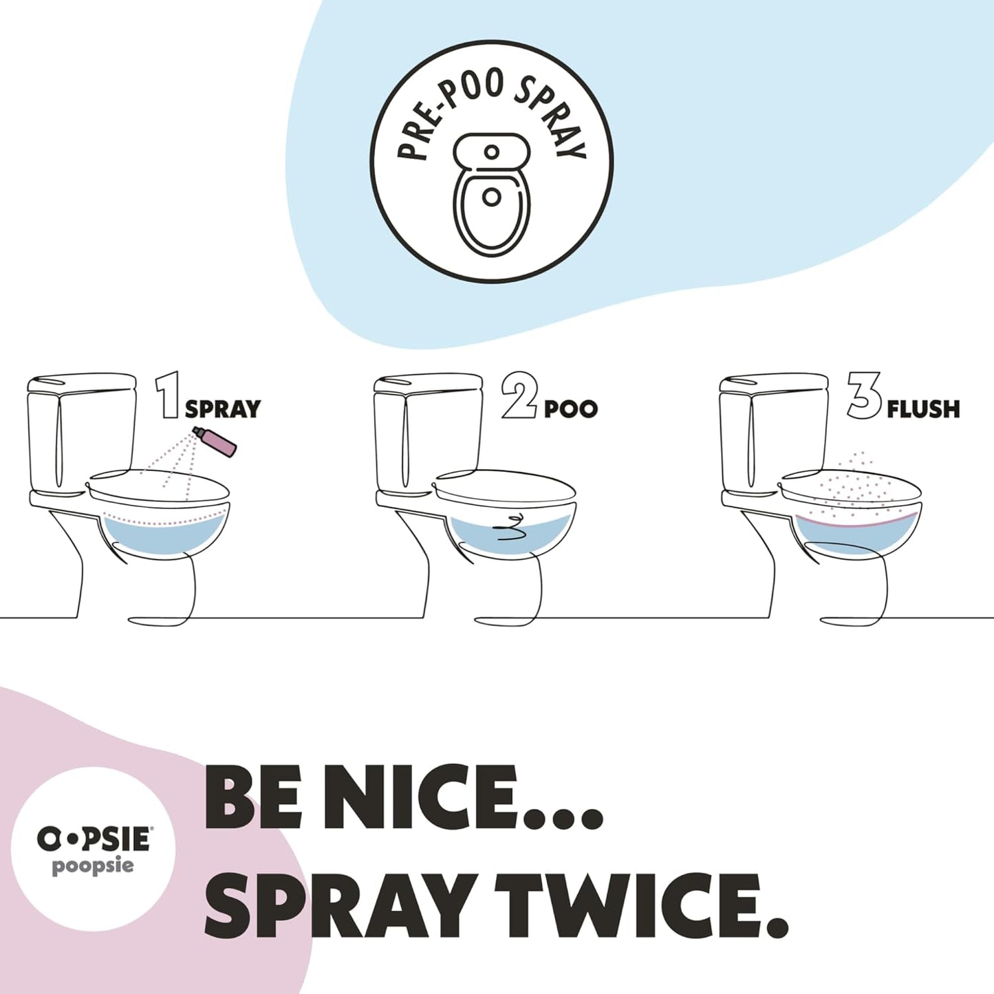 Oopsie Poopsie Pre Poop Spray - 4 Pack Natural Pre Poo Toilet Spray for Bathrooms, Trap Odors & Eliminate Embarrassment, 2oz Travel Size Pre Poo Air Freshener Spray (Variety 4-Pack)