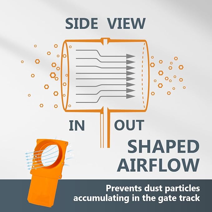 POWERTEC 6 Inch Blast Gate, Anti-Clog & Easy-Clearing Blast Gate for Dust Collector & Dust Collection Fittings, 4PK (70385-P4)