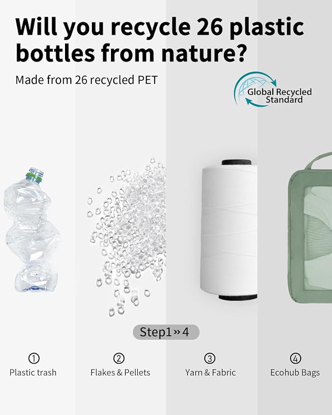 ECOHUB 5 Set Compression Packing Cubes for Suitcases Organiser Bags Set Travel Essentials with Shoe Bags for Travel Tear-resistant Travel Accessories with ID Tag Expandable Packing Bags(Green)