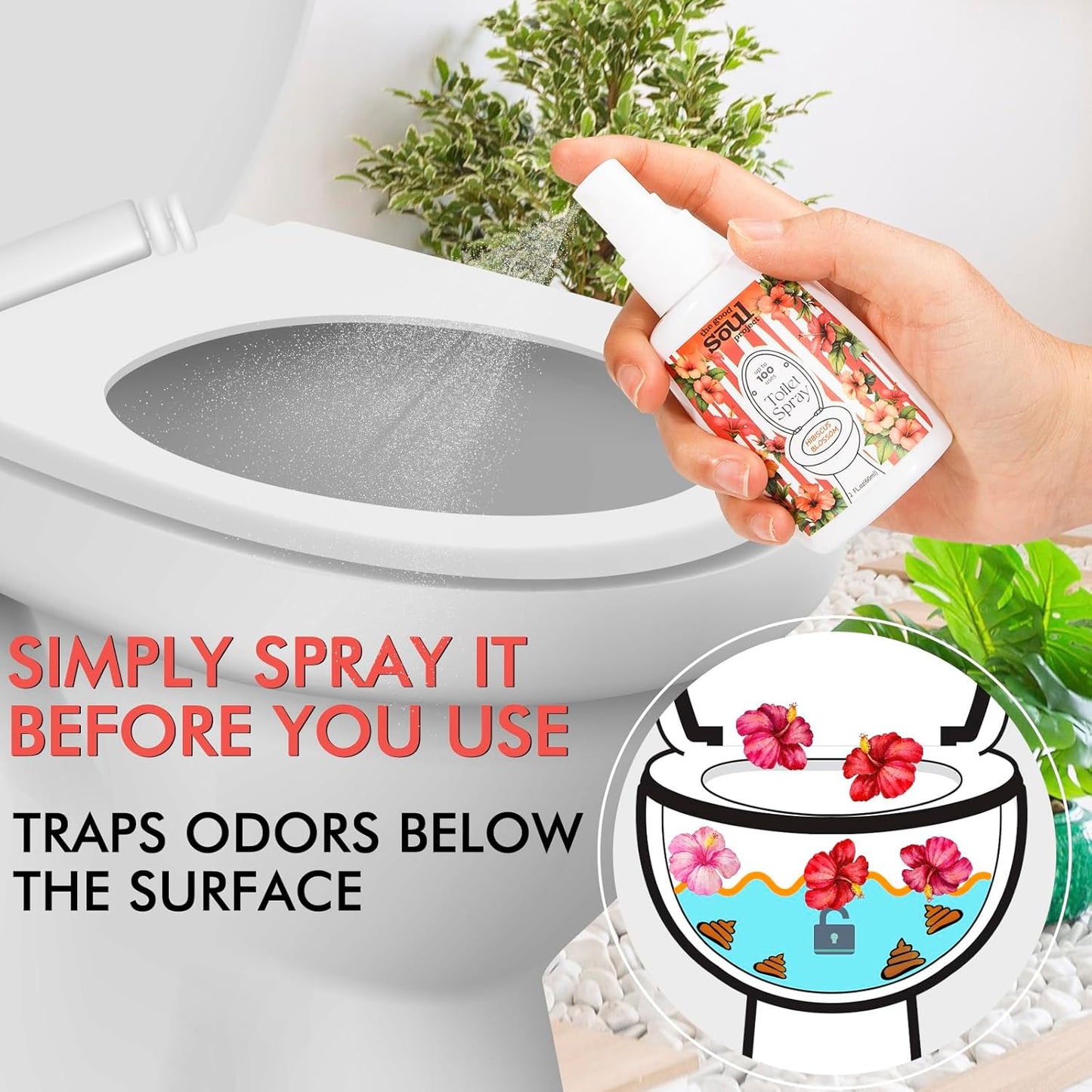 Toilet Spray, Hibiscus Blossom, Bathroom Toilet Odor Eliminator, Air Freshener for Home, 2 Fl Oz Each Pocket Travel Size(2 Pack)