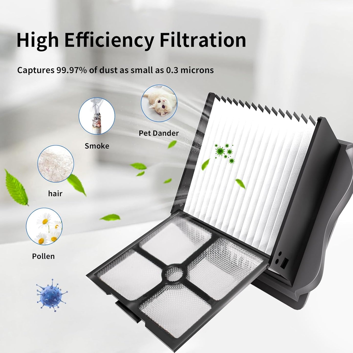 Roller Brush and Filters Replacement Compatible with Tineco Floor ONE S5/Floor One S5 Pro Cordless Vacuum Cleaner,(Not for Other S5 Series Models)3 Brushes Roller,3Filters