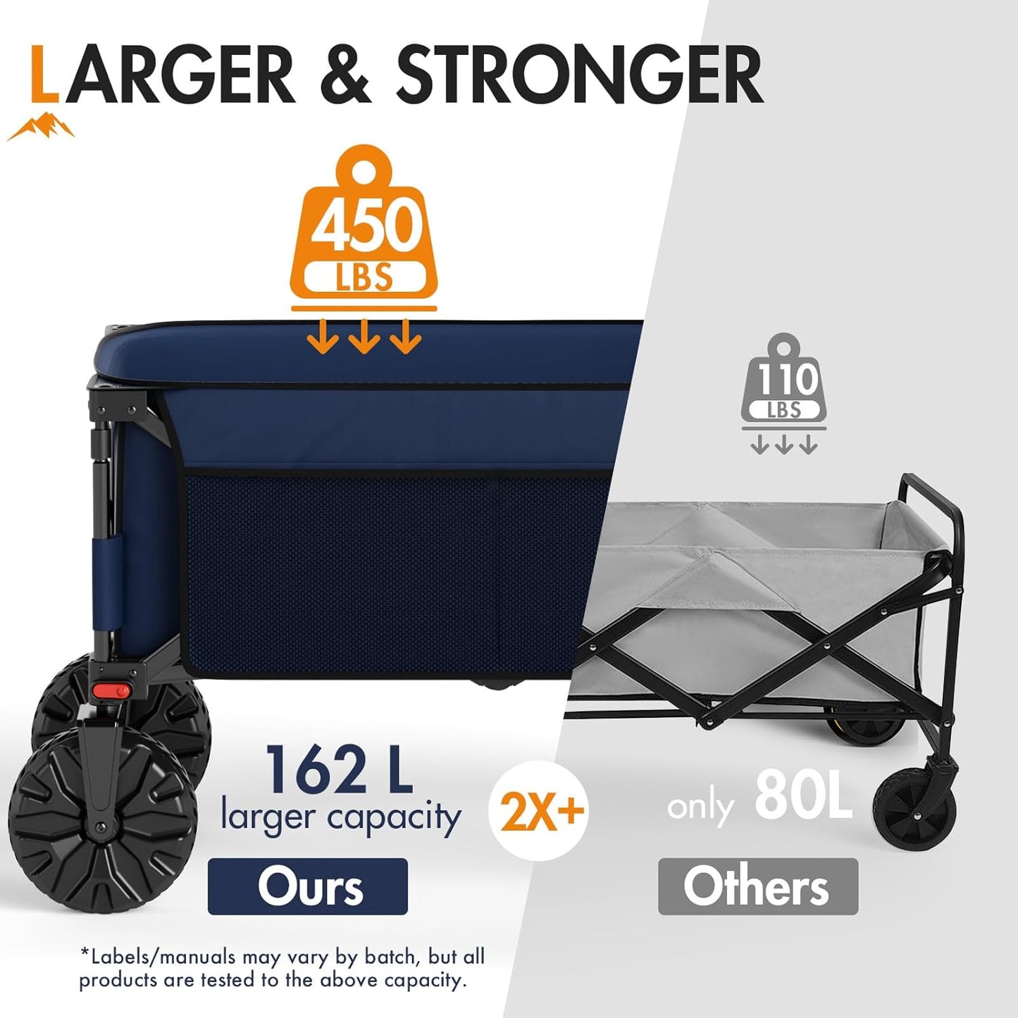 PORTAL Collapsible Wagon with Brakes, Heavy Duty Utility Cart with All-Terrain Wheels, Portable Folding Wagons for Camping, Beach, Garden, Shopping, and Groceries