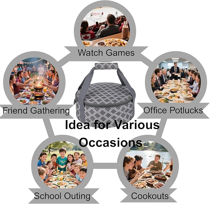 Round Portable Insulated Thermal Dish Carrier Bag for Pie and Cake Transport to Keep Food Hot/Cold/Fresh for Lunch, Potlucks Parties Gathering,Cookouts,Church Dinner,Outdoor Events-Sliver Grey