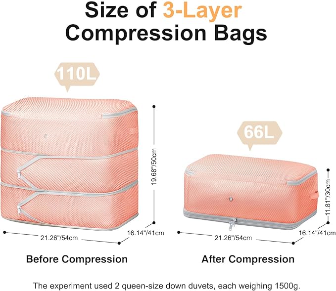 Comforter Storage Bag - Large Capacity Blanket Storage Bags 3-Layer Ultra Space Saving Self Compression Organizer, Washable Compression Bags for Storage Comforter Blanket, 2-Pack, Pink