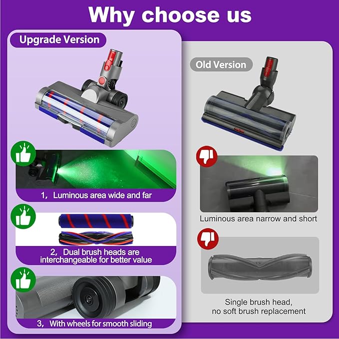 Lemige LED Green Light Head Replacement Parts for Dyson V7 V8 V10 V11 V15 Cordless Vacuum Cleaner, Quick Release LED Light Attachments, Anti-Tangle and Soft Brush Roller for Carpets, Rugs, Hard Floor