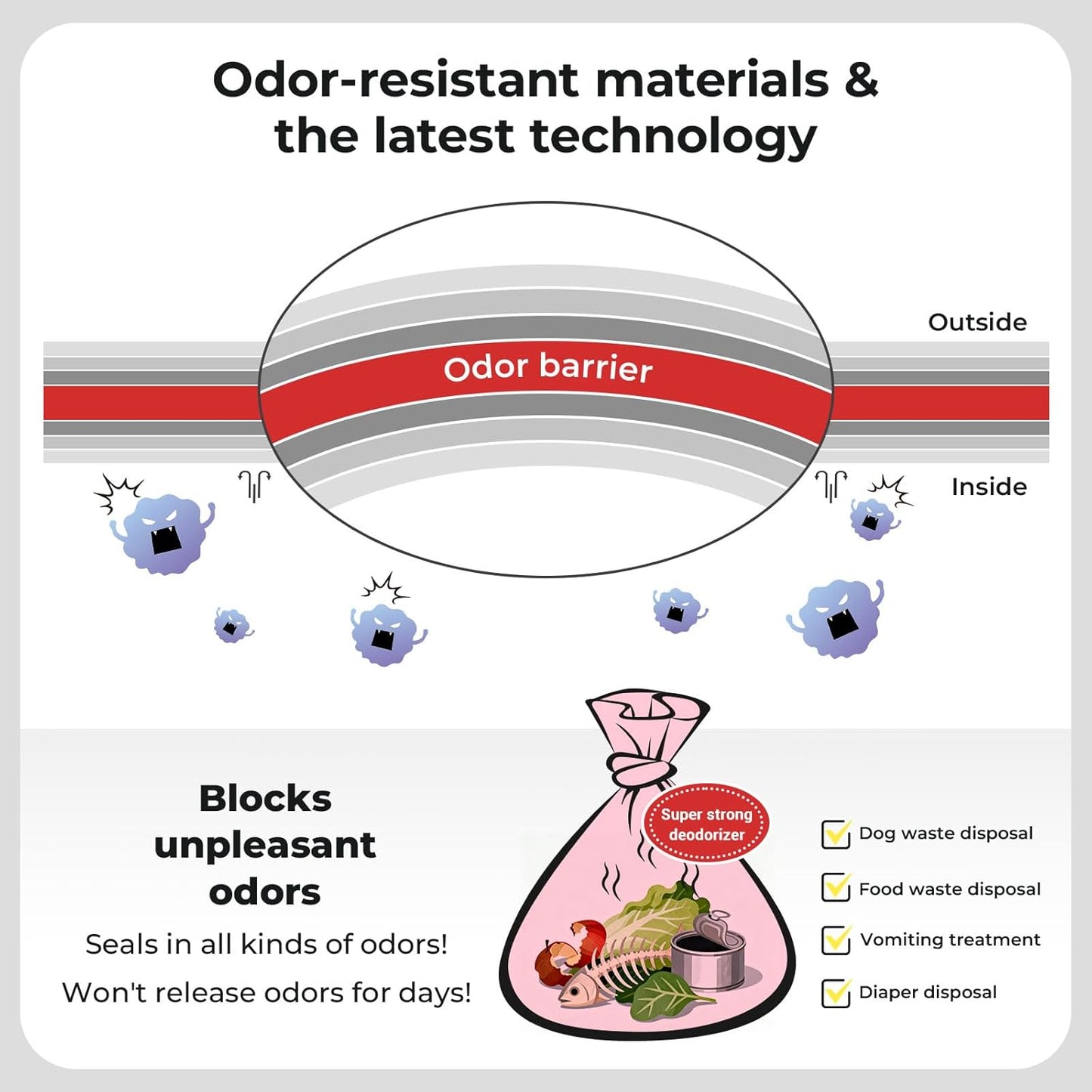 Odor Sealing Small Trash Bags Home & Food Use S-220 Count Disposable Bags, Durable and Unscented (Color:Brown)