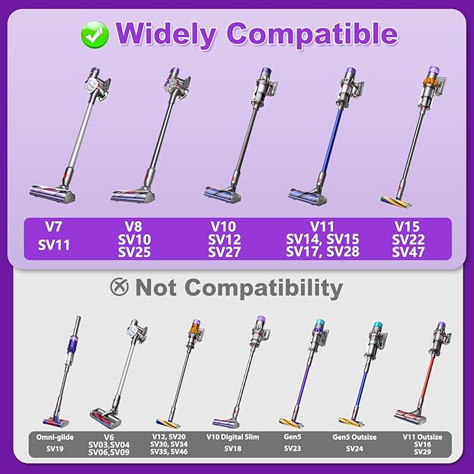 Lemige Soft Roller Cleaner Head for Dyson V10 V11 V15 V8 V7 Cordless Vacuum Cleaners, Quick Release Vacuum Head Replacement Attachments Parts Accessories for Dyson, Gentle on Hard Floors