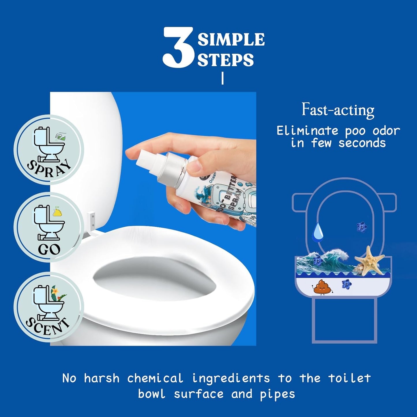 Clean-n-Fresh Toilet Spray, Ocean Mist, Air Freshener Bathroom Spray, Toilet Bathroom Odor Deodorizer, 6.8 Fl.Oz - Sea Salt, Jasmine & Bergamot
