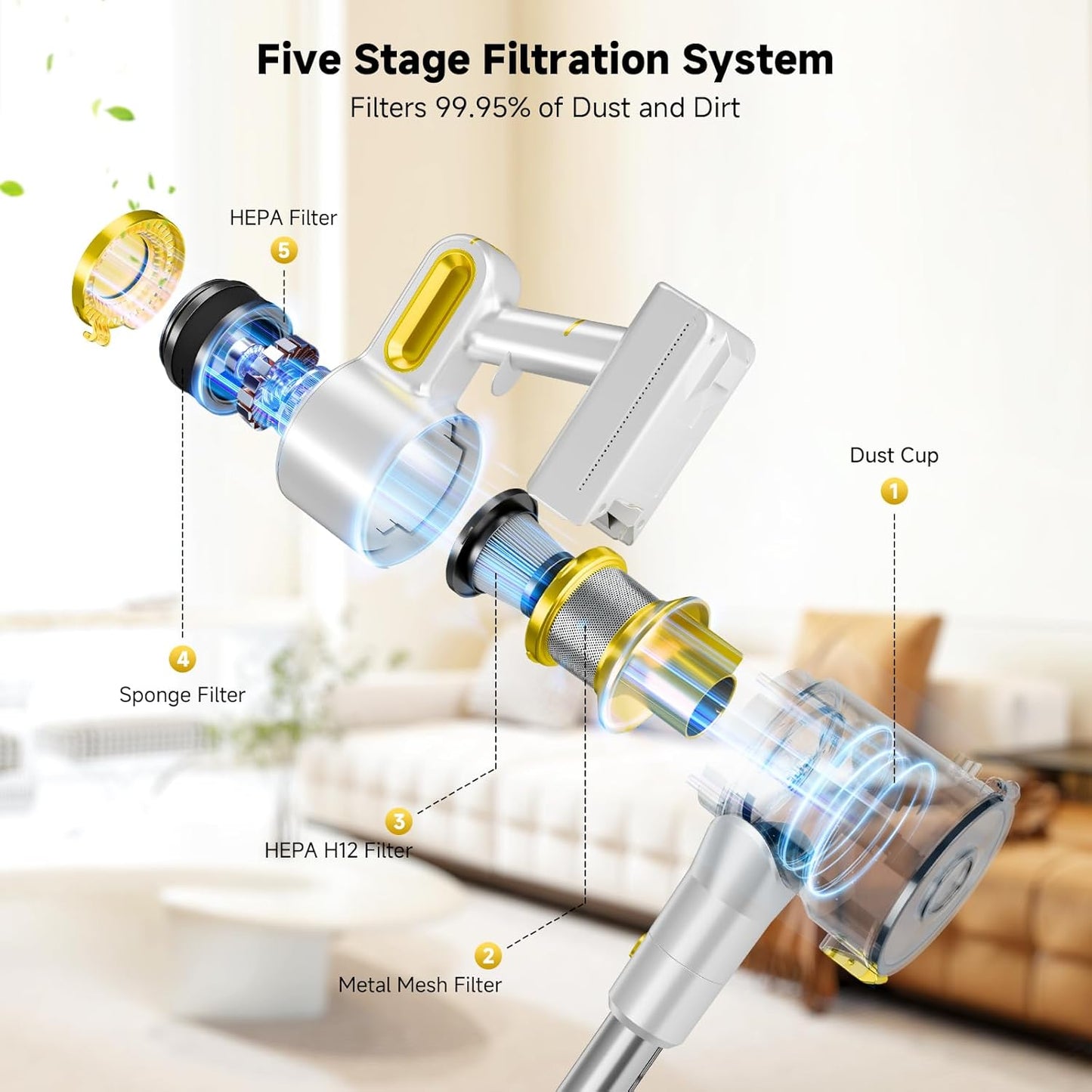 Cordless Vacuum Cleaner, 6-in-1 Stick Vacuum Cleaners for Home, Lightweight Rechargeable Vacuum with LED Anti-Tangle Brush for Carpet, Hardwood Floors & Pet Hair