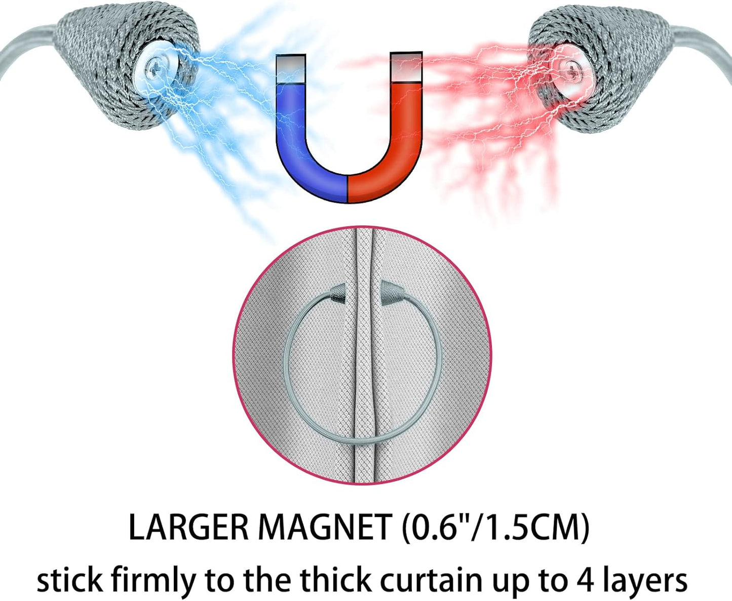 2 PCS Magnetic Curtain Tiebacks, European Style Convenient Drape Tie Backs Holdbacks for Thin or Thick Home & Office Window Draperies, No Tools Required (Grey Blue)