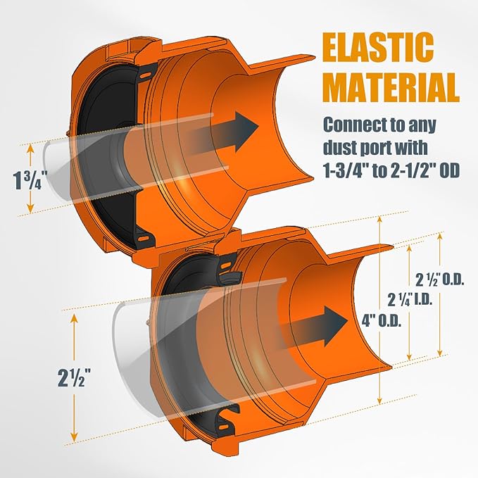 POWERTEC 70420 Dust Port Adapter for 1-3/4" ~ 2-1/2" Port to 4" & 2-1/2" Dust Collection Hose, Quick Connect Hose Reducer Fittings for Table Saw, Planer, Jointer & Various Power Tools (Patent pending)