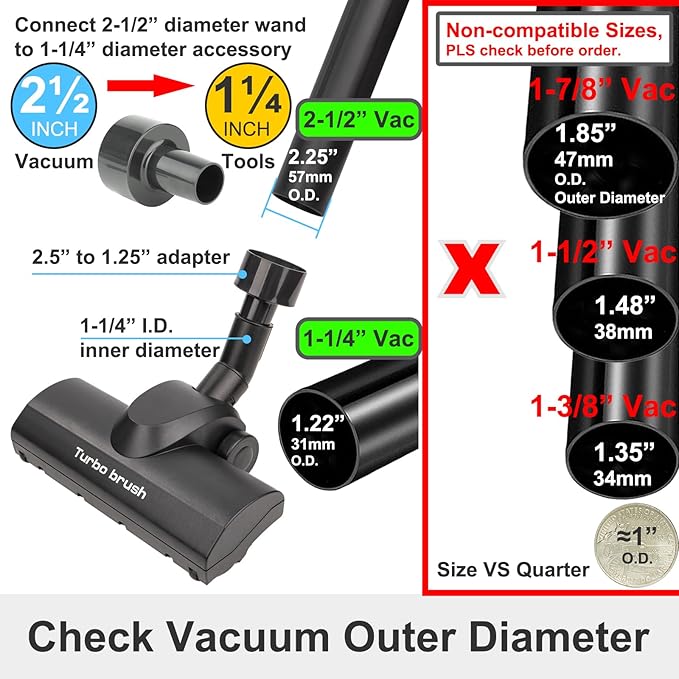 Turbo Floor Brush Vacuum Attachment, Compatible with 1 1/4" and 2 1/2" Shop Vac Wet Dry Vacuum Cleaners, Pet Hair Removal for Carpets and Hardwood Floors