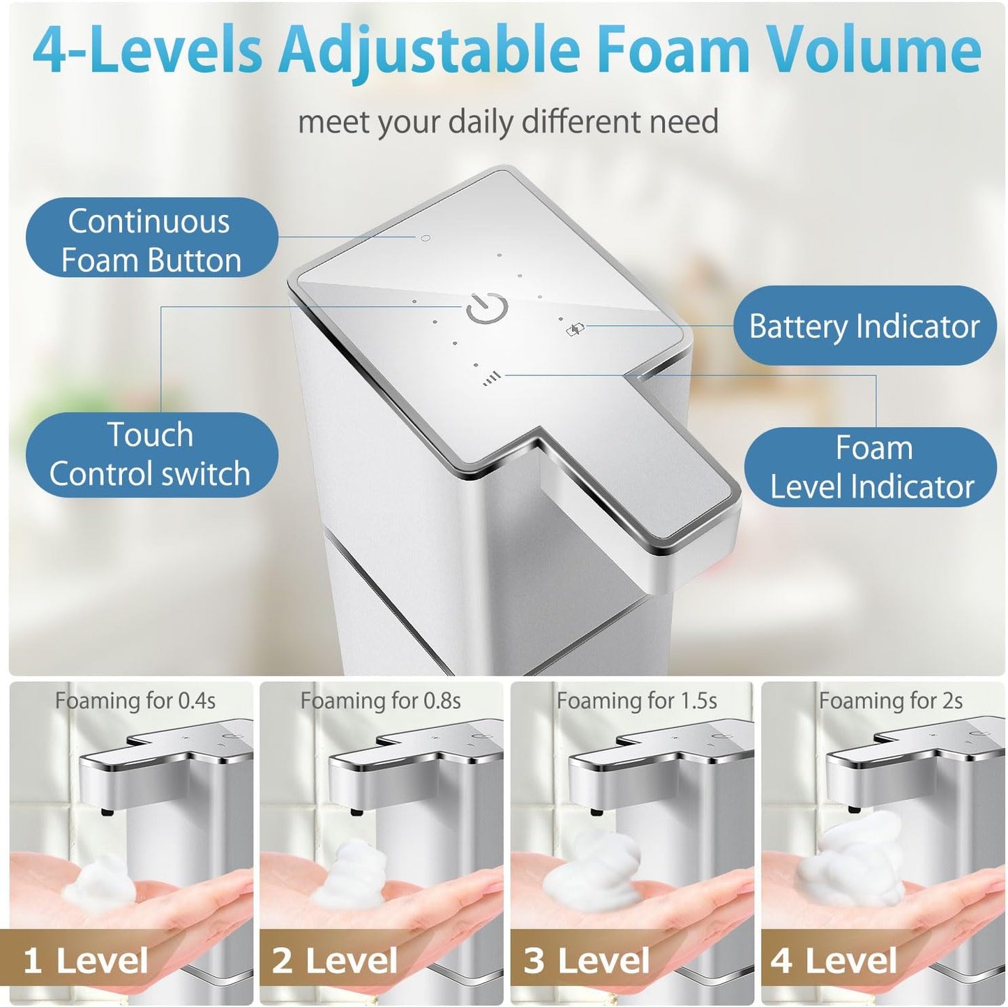 Automatic Foaming Soap Dispenser Touchless 380ml/12.8oz Rechargeable Hand Soap Dispenser Wall Mounted 4 Levels Adjustable Foam Soap Pump for Bathroom Kitchen Dish Soap